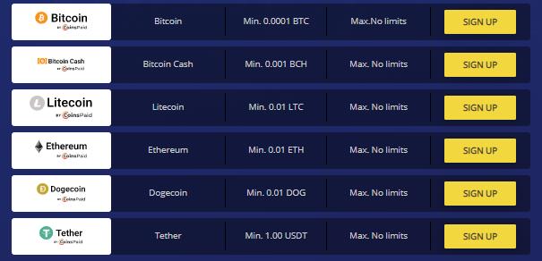 betchain crypto payment options