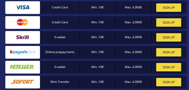 betchain payment options