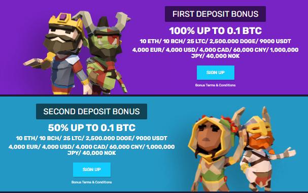 bitcoincasino.io first and second deposit bonuses