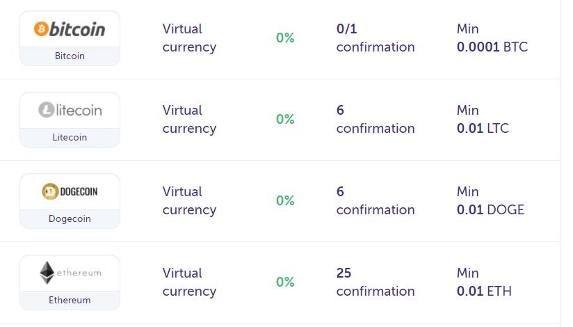 true flip crypto options