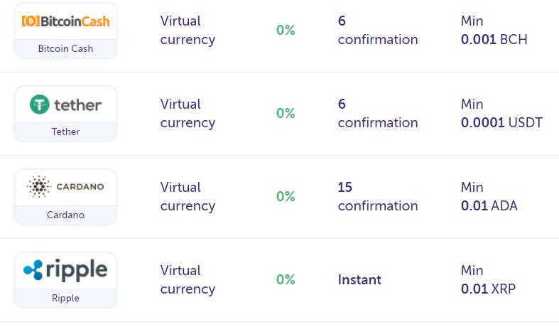 true flip cryptocurrency payment options